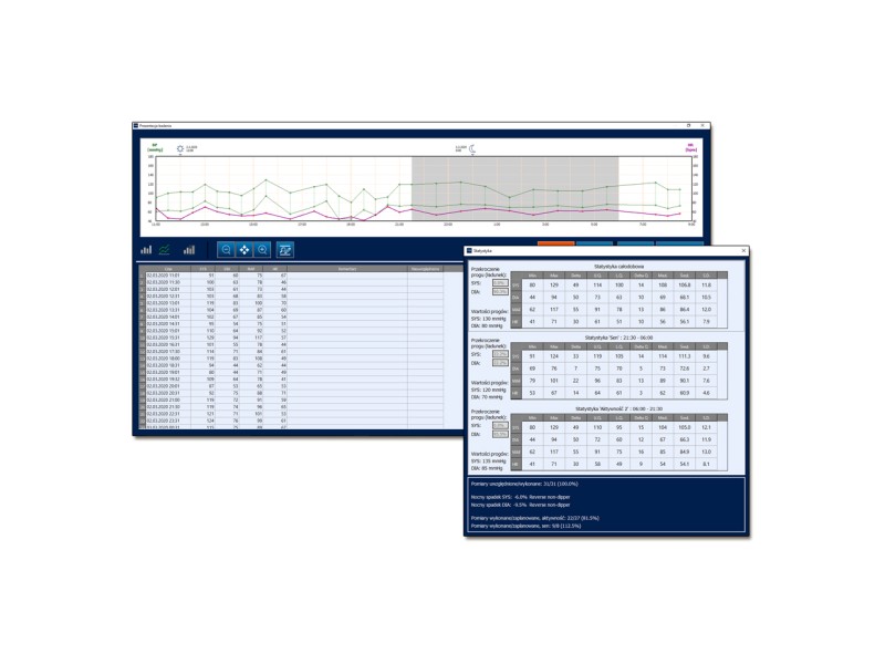 Holter de tensiune ASPEL ABPM-308 v.201 ECO