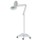 Mobilier medical dermatologie