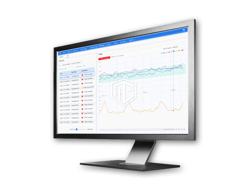 eCenter-OB — Software monitorizare centrală fetală