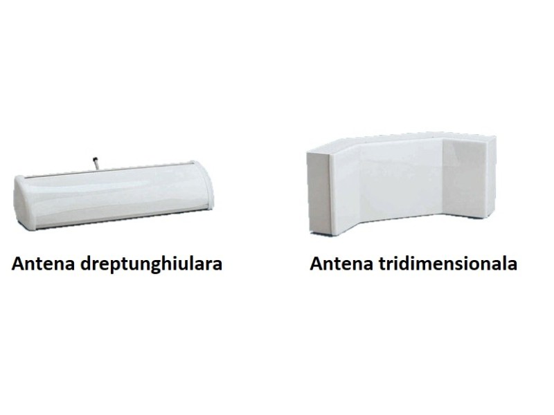 Microradar PlusLine
