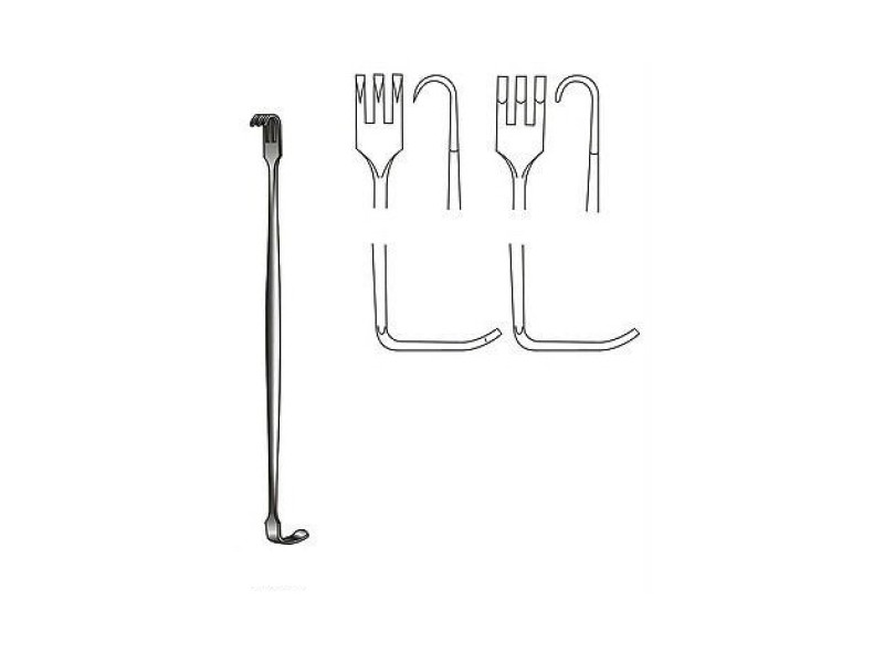 Depărtător Senn Muller